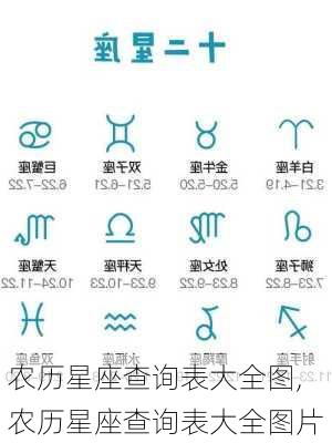 农历星座查询表大全图,农历星座查询表大全图片