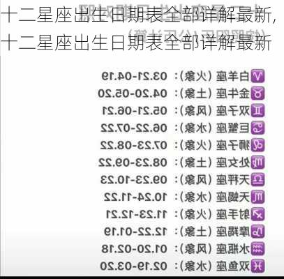 十二星座出生日期表全部详解最新,十二星座出生日期表全部详解最新