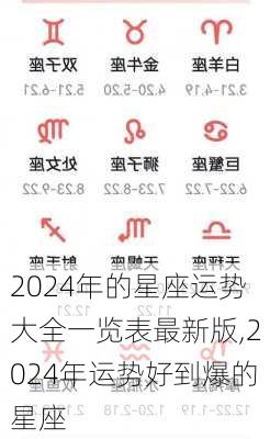 2024年的星座运势大全一览表最新版,2024年运势好到爆的星座