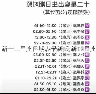 新十二星座日期表最新版,新12星座