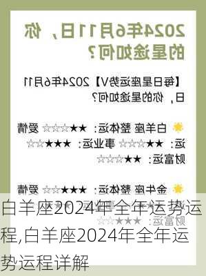 白羊座2024年全年运势运程,白羊座2024年全年运势运程详解