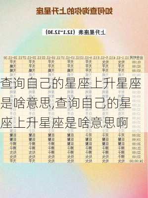 查询自己的星座上升星座是啥意思,查询自己的星座上升星座是啥意思啊