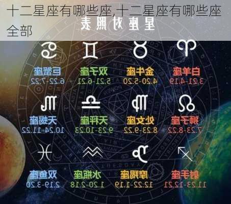 十二星座有哪些座,十二星座有哪些座 全部