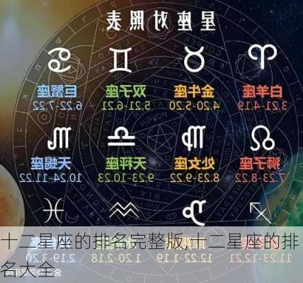 十二星座的排名完整版,十二星座的排名大全