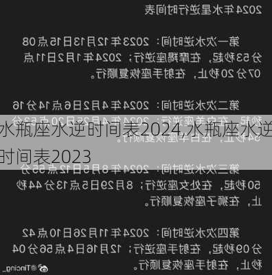 水瓶座水逆时间表2024,水瓶座水逆时间表2023