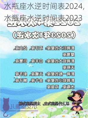 水瓶座水逆时间表2024,水瓶座水逆时间表2023