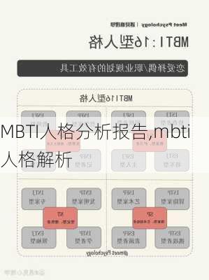 MBTI人格分析报告,mbti人格解析