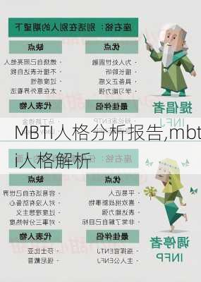 MBTI人格分析报告,mbti人格解析