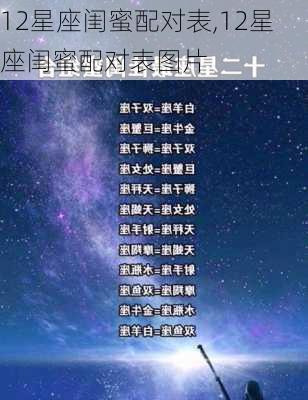 12星座闺蜜配对表,12星座闺蜜配对表图片