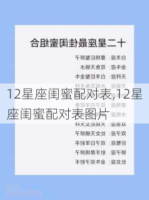 12星座闺蜜配对表,12星座闺蜜配对表图片