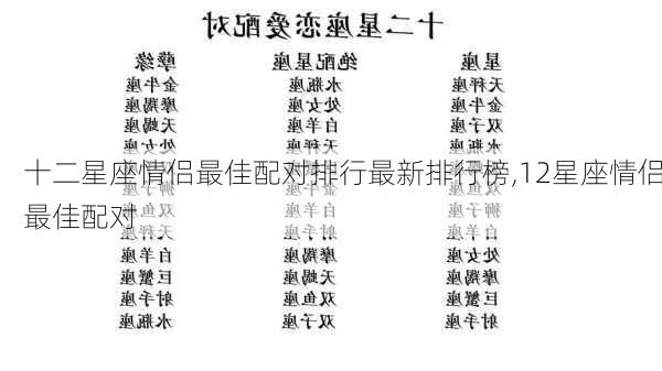 十二星座情侣最佳配对排行最新排行榜,12星座情侣最佳配对