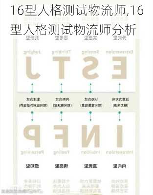 16型人格测试物流师,16型人格测试物流师分析