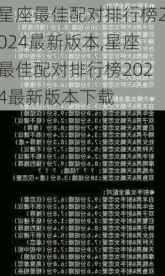 星座最佳配对排行榜2024最新版本,星座最佳配对排行榜2024最新版本下载