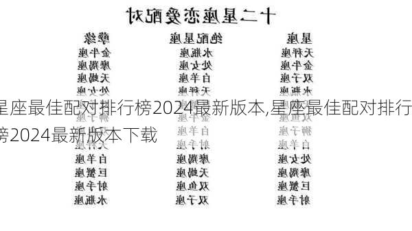 星座最佳配对排行榜2024最新版本,星座最佳配对排行榜2024最新版本下载