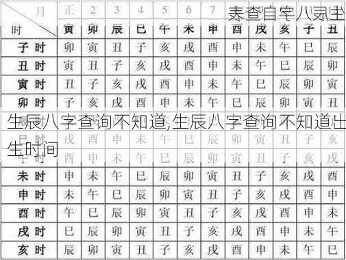 生辰八字查询不知道,生辰八字查询不知道出生时间