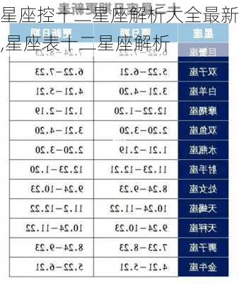 星座控十二星座解析大全最新,星座表十二星座解析