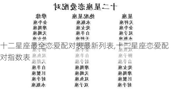 十二星座最全恋爱配对表最新列表,十二星座恋爱配对指数表