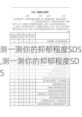 测一测你的抑郁程度SDS,测一测你的抑郁程度SDS