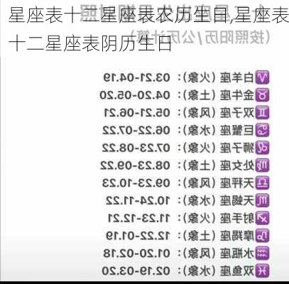 星座表十二星座表农历生日,星座表十二星座表阴历生日
