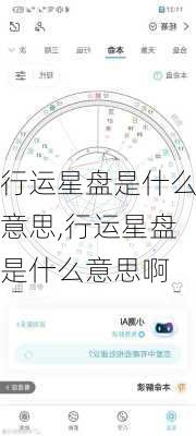 行运星盘是什么意思,行运星盘是什么意思啊