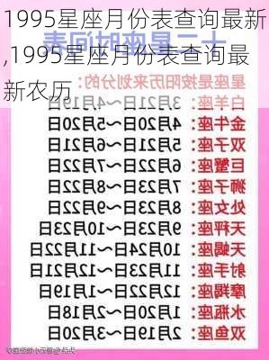 1995星座月份表查询最新,1995星座月份表查询最新农历