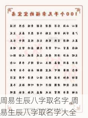 周易生辰八字取名字,周易生辰八字取名字大全